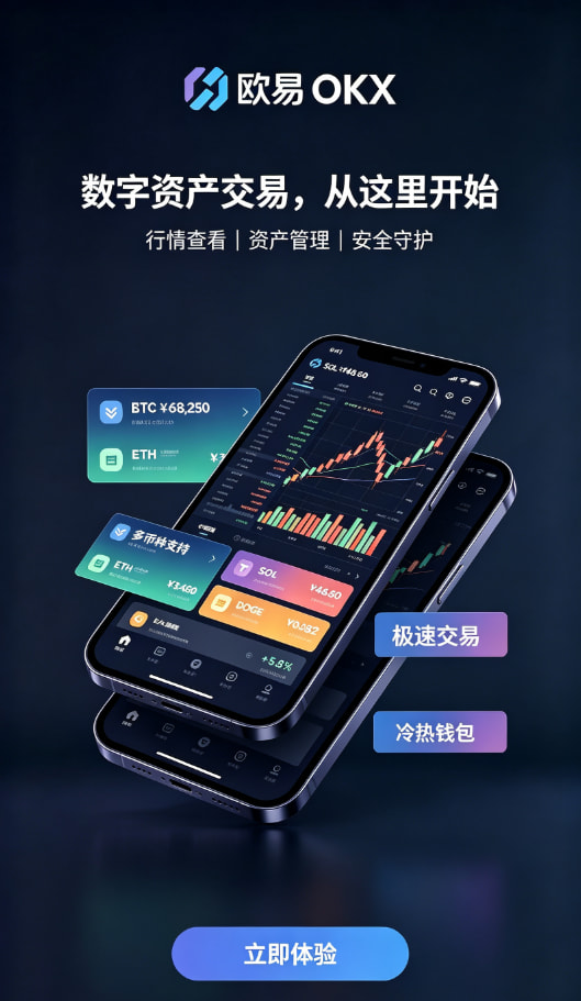 欧交易所官网下载充值交易步骤